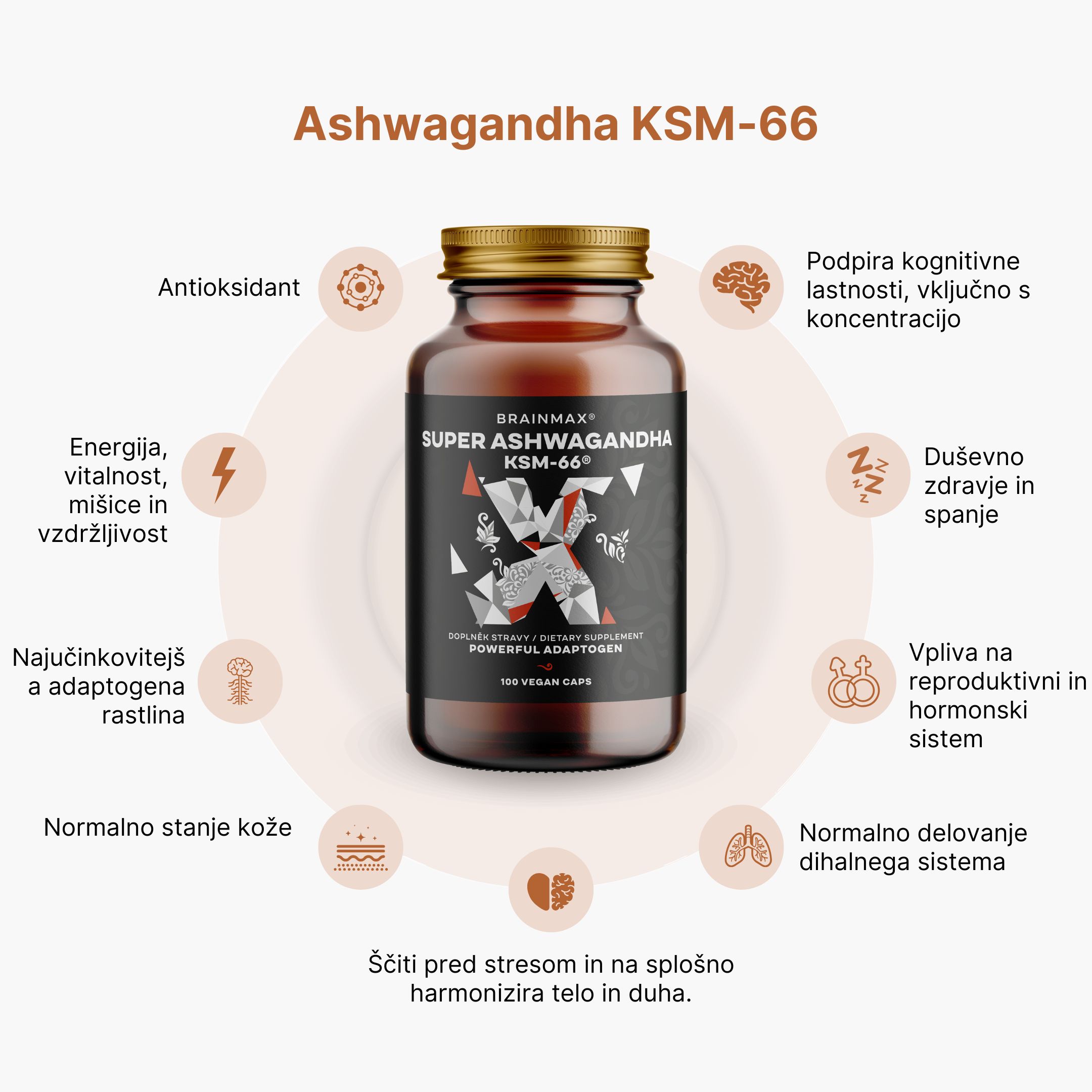 (Slovinština) Ashwagandha KSM-66